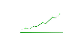 Growth Trends