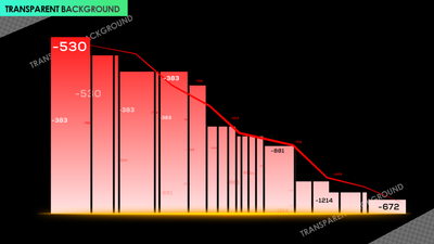 Declining Graph Chart Columns for Infographics and Charts