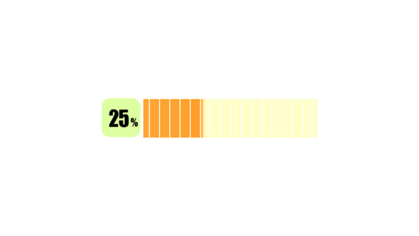 Quarter Progress Mark