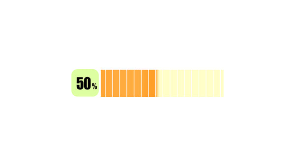 Halfway Progress Indicator