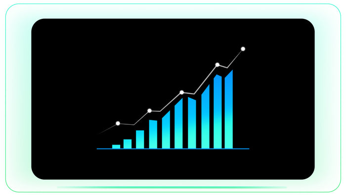 Bar Graph Rise
