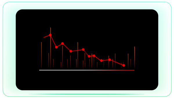 Graph Down Line with Marked Pointers