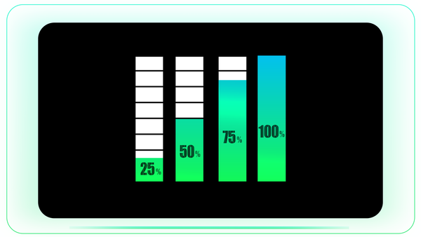 Percentage Bar Chart Infographics - 25%, 50%, 75%, 100% Fill Types
