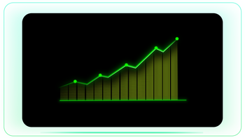 Upward Line and Bar Graph with Dotted Structure