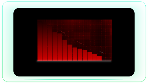 Bar Graph Decline Red Bars Statistic Chart