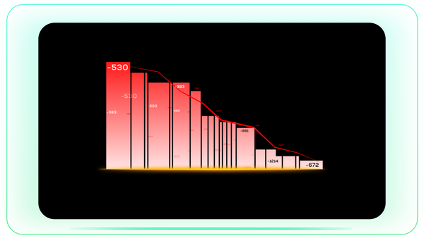 Declining Graph Chart Columns for Infographics and Charts