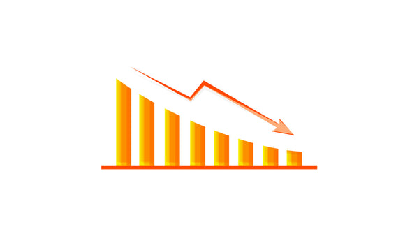 Downtrend Performance Chart