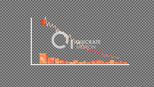 Fluctuating Declining Line chart with popup animation